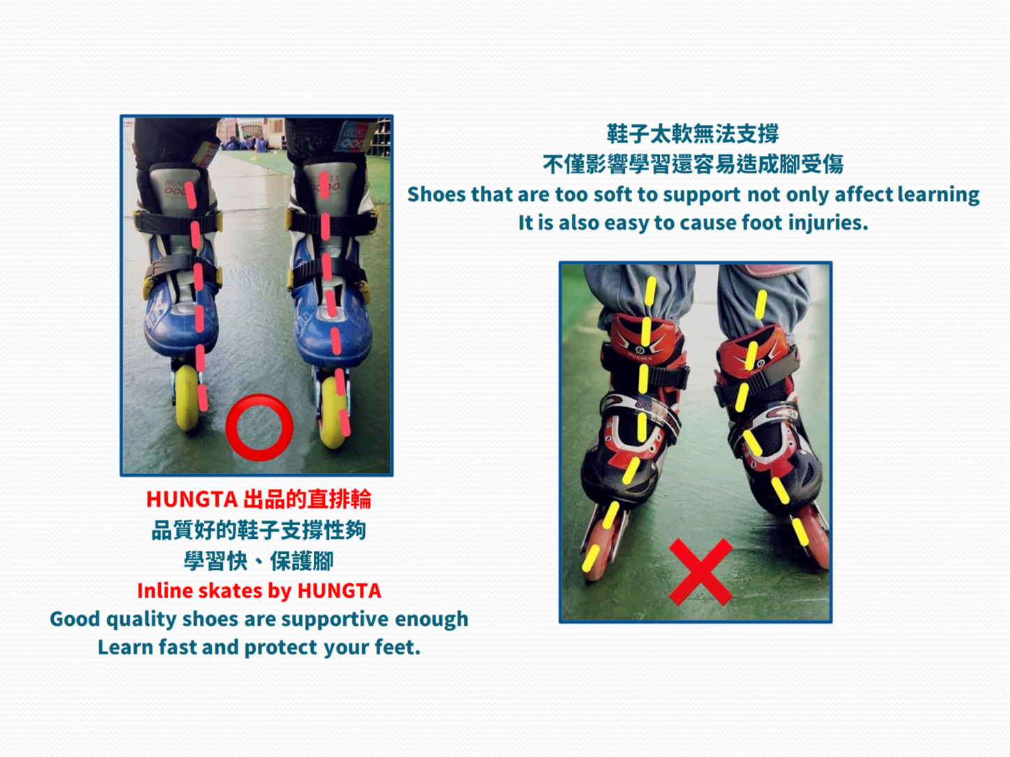 HUNGTA Hard shoe shell design provides better support