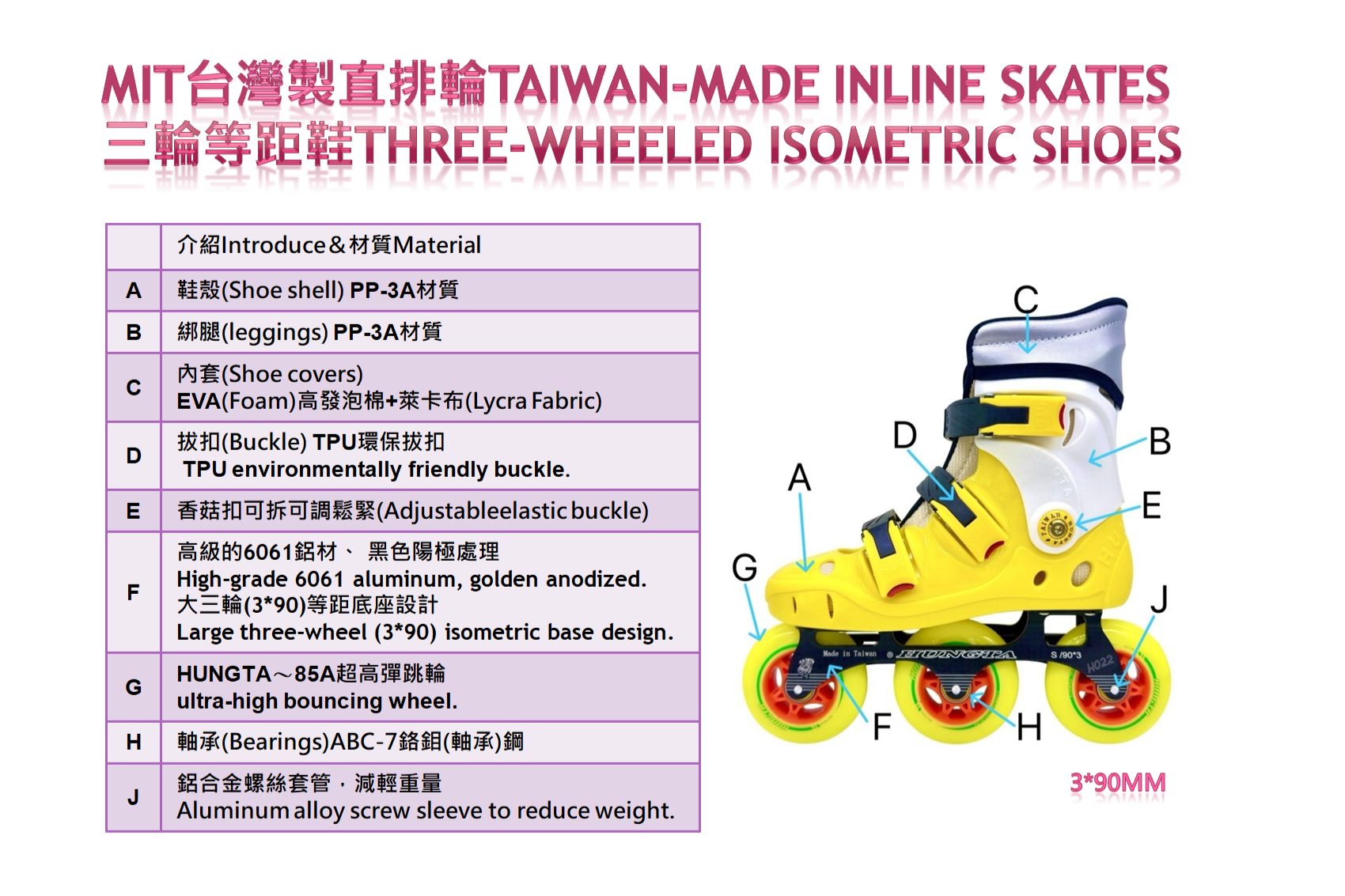 HUNGTA durable hard shell, breathable inner lining, aluminum alloy frame